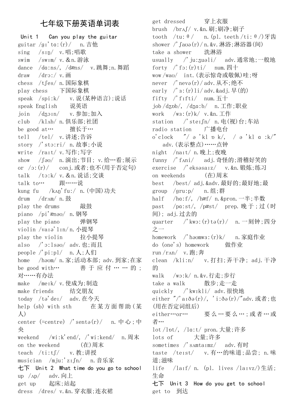 七年级下册英语单词表(带音标)_第1页