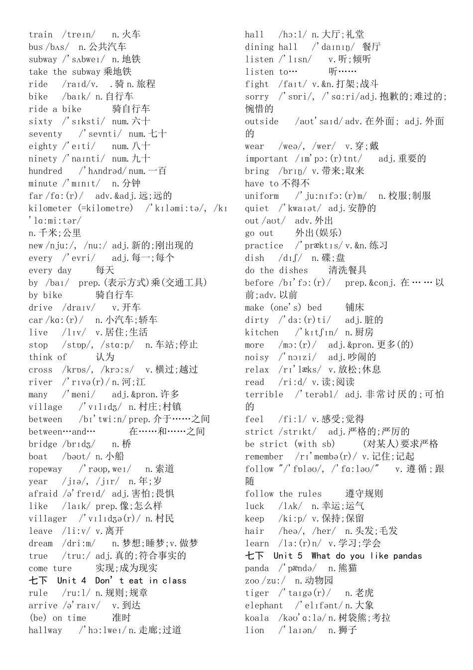 七年级下册英语单词表(带音标)_第2页