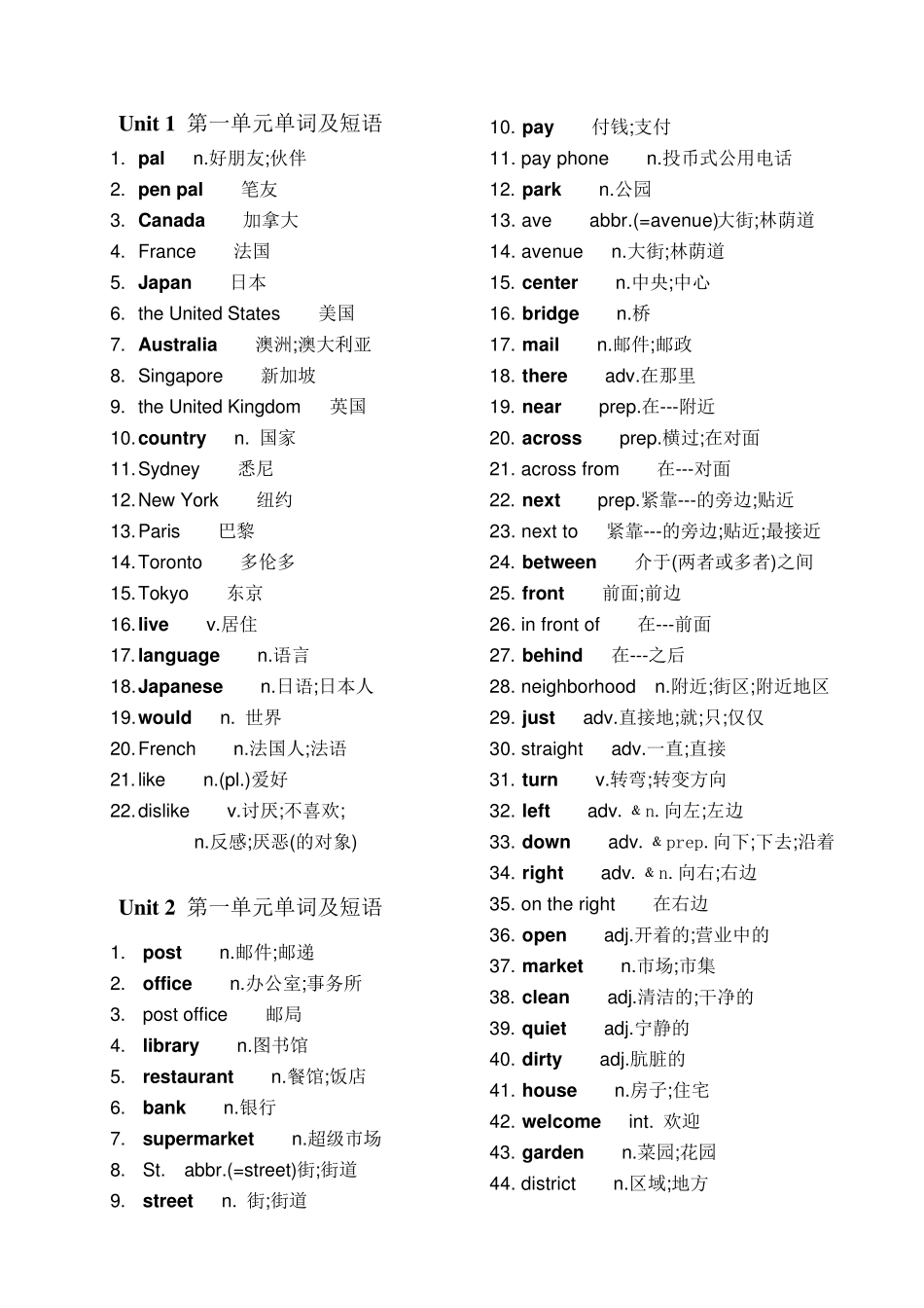 七年级下册英语单词表人教版(新课标)_第1页