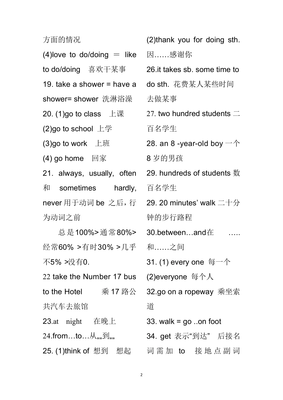 七年级下册英语笔记整理_第2页