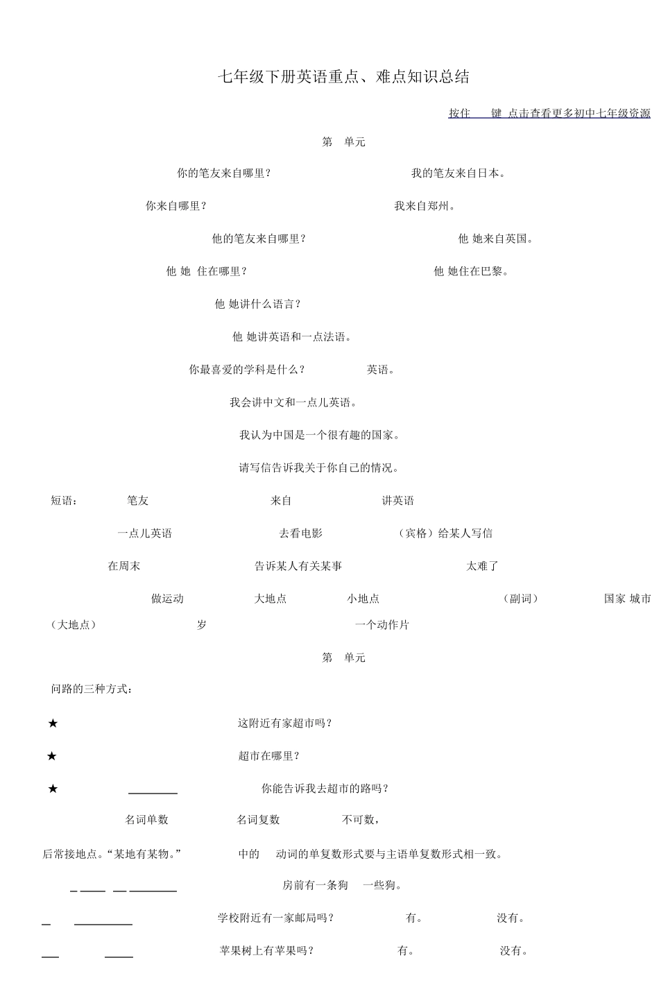 七年级下册英语重点难点知识总结_第1页