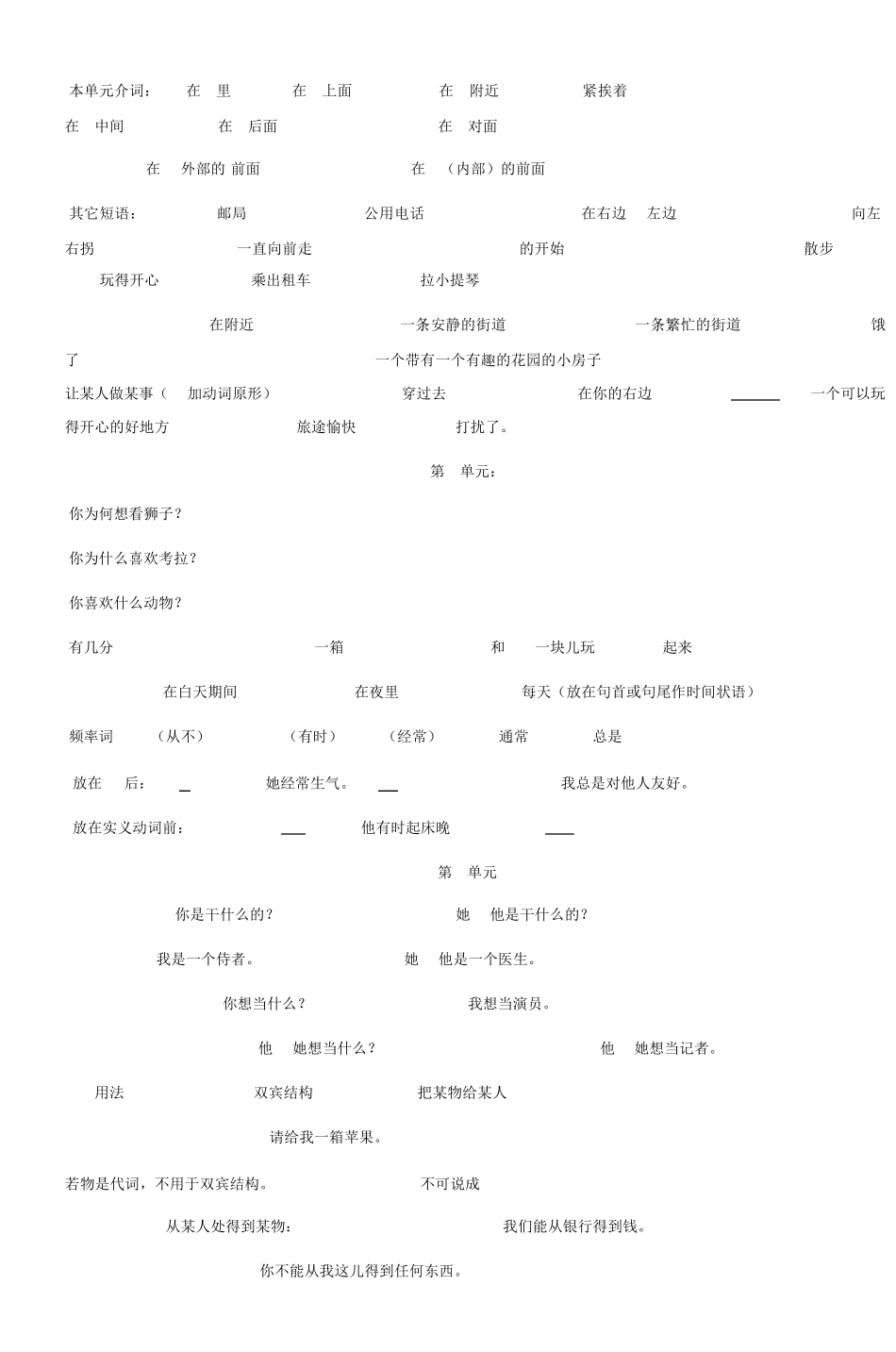 七年级下册英语重点难点知识总结_第2页