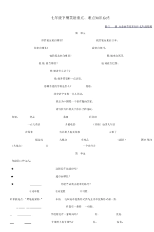 七年级下册英语重点难点知识总结
