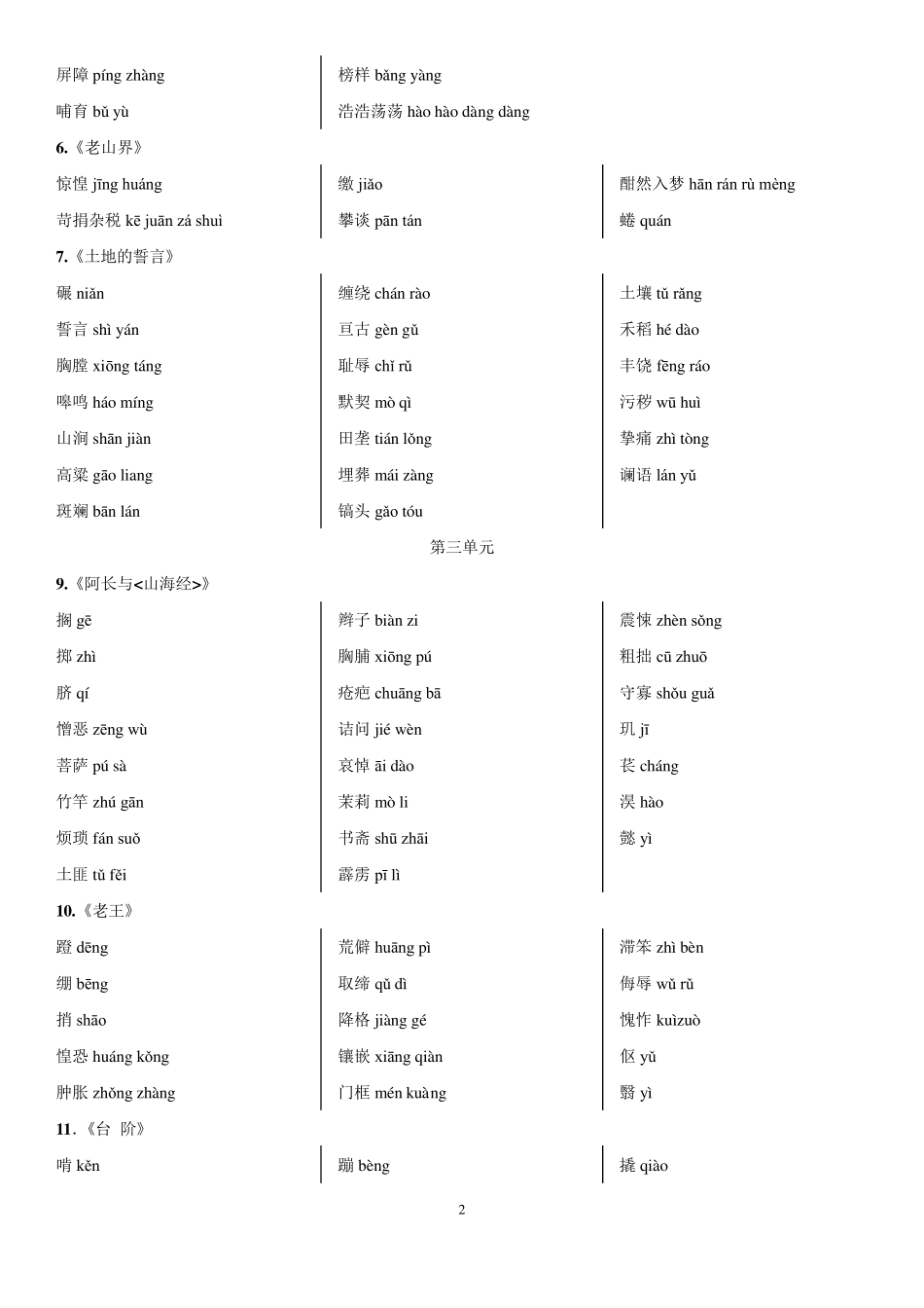 七年级下册语文教材重点字词_第2页
