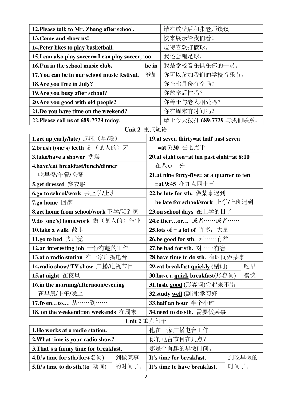 七年级下册重点短语和句子_第2页