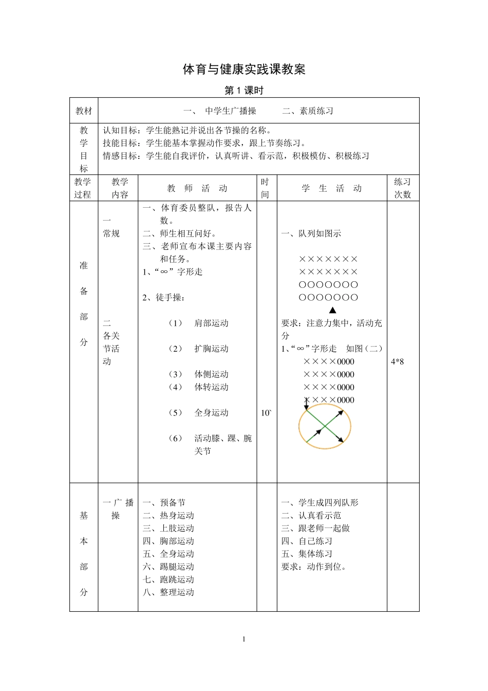 七年级下学期体育与健康教案全集(48课时)_第1页