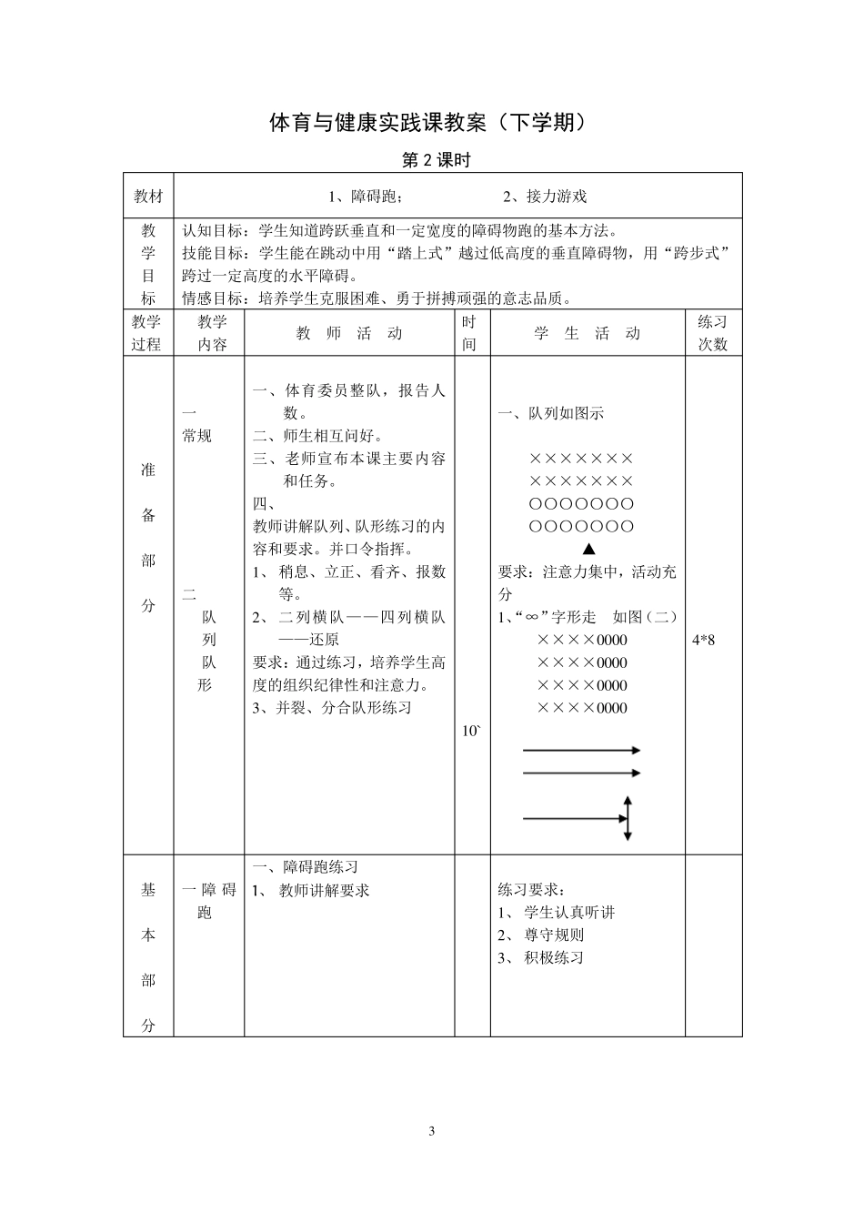 七年级下学期体育与健康教案全集(48课时)_第3页