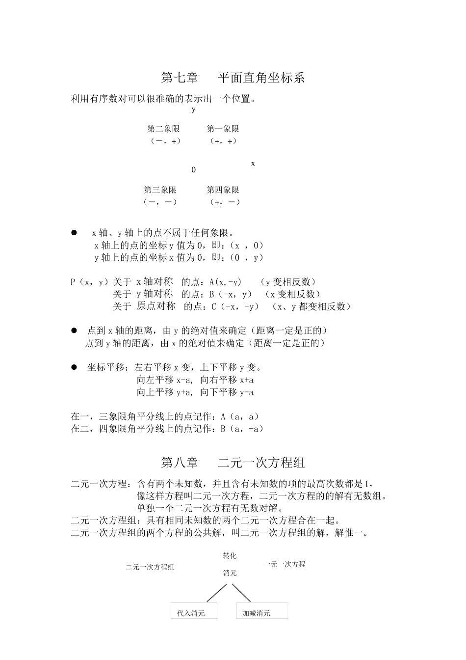 七年级下数学期末复习重点、难点、易错点_第3页
