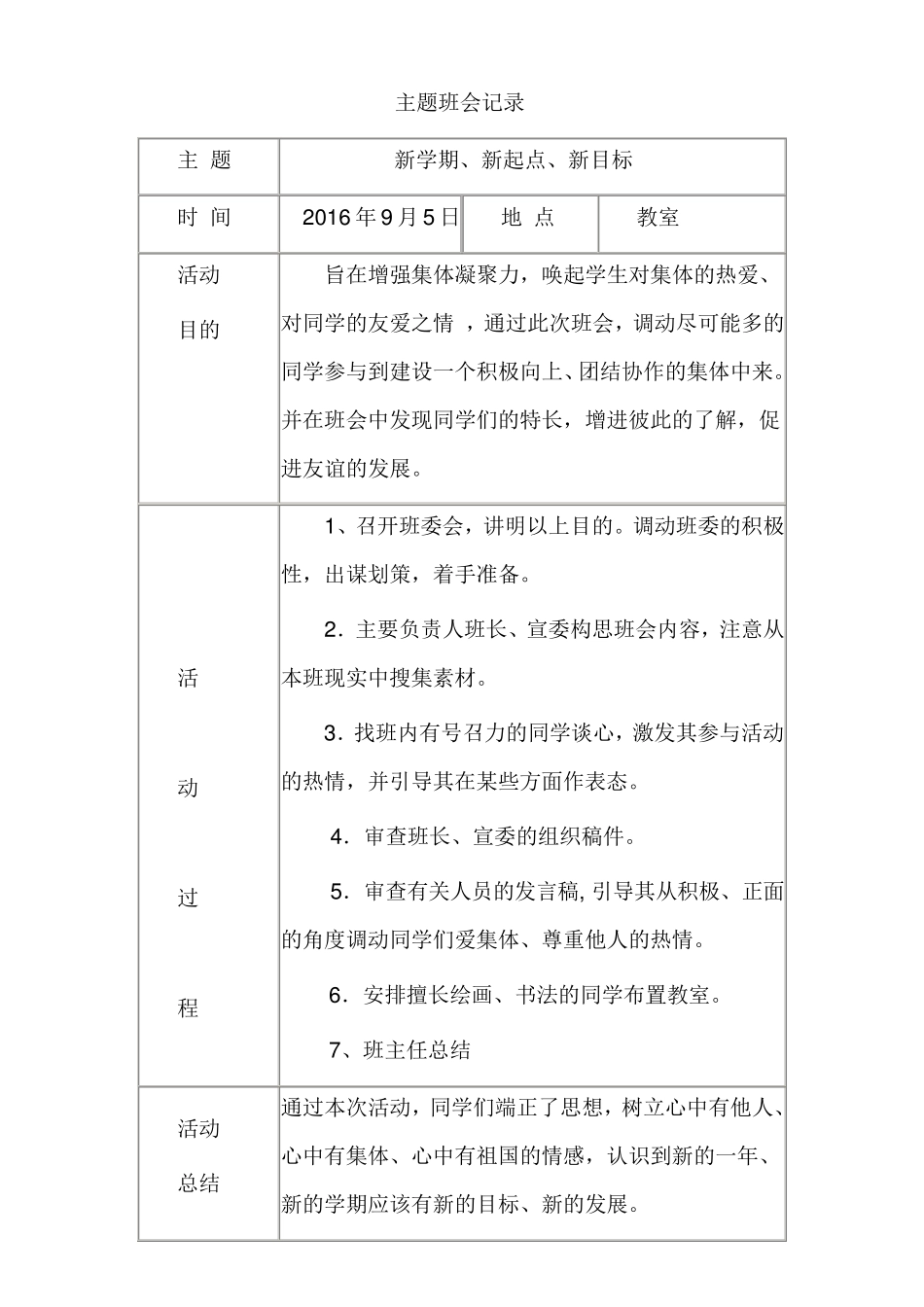 七年级主题班会记录_第1页