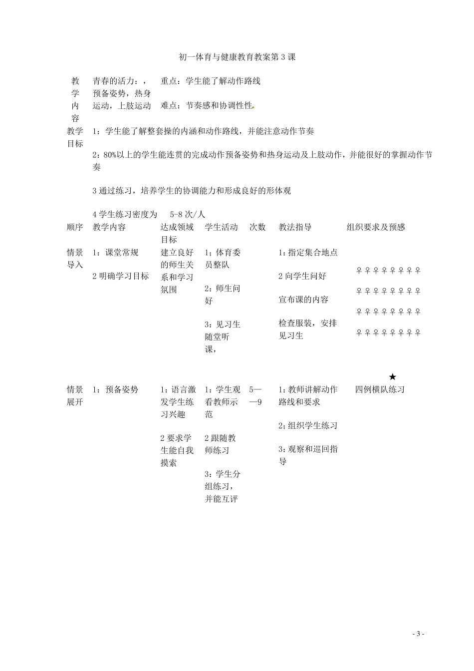 七年级体育下册全册教案_第3页