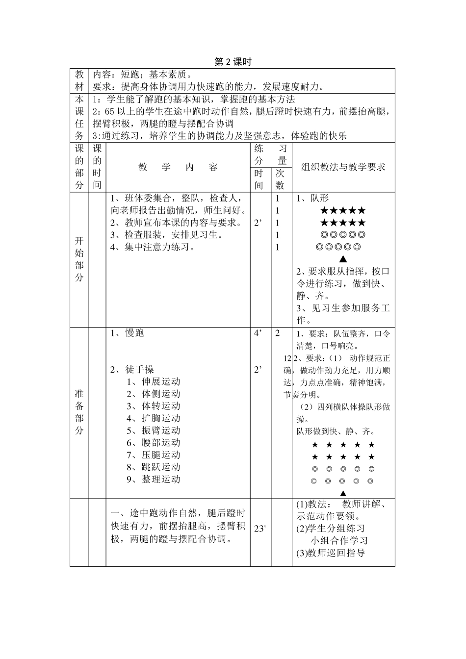 七年级体育教案_第3页
