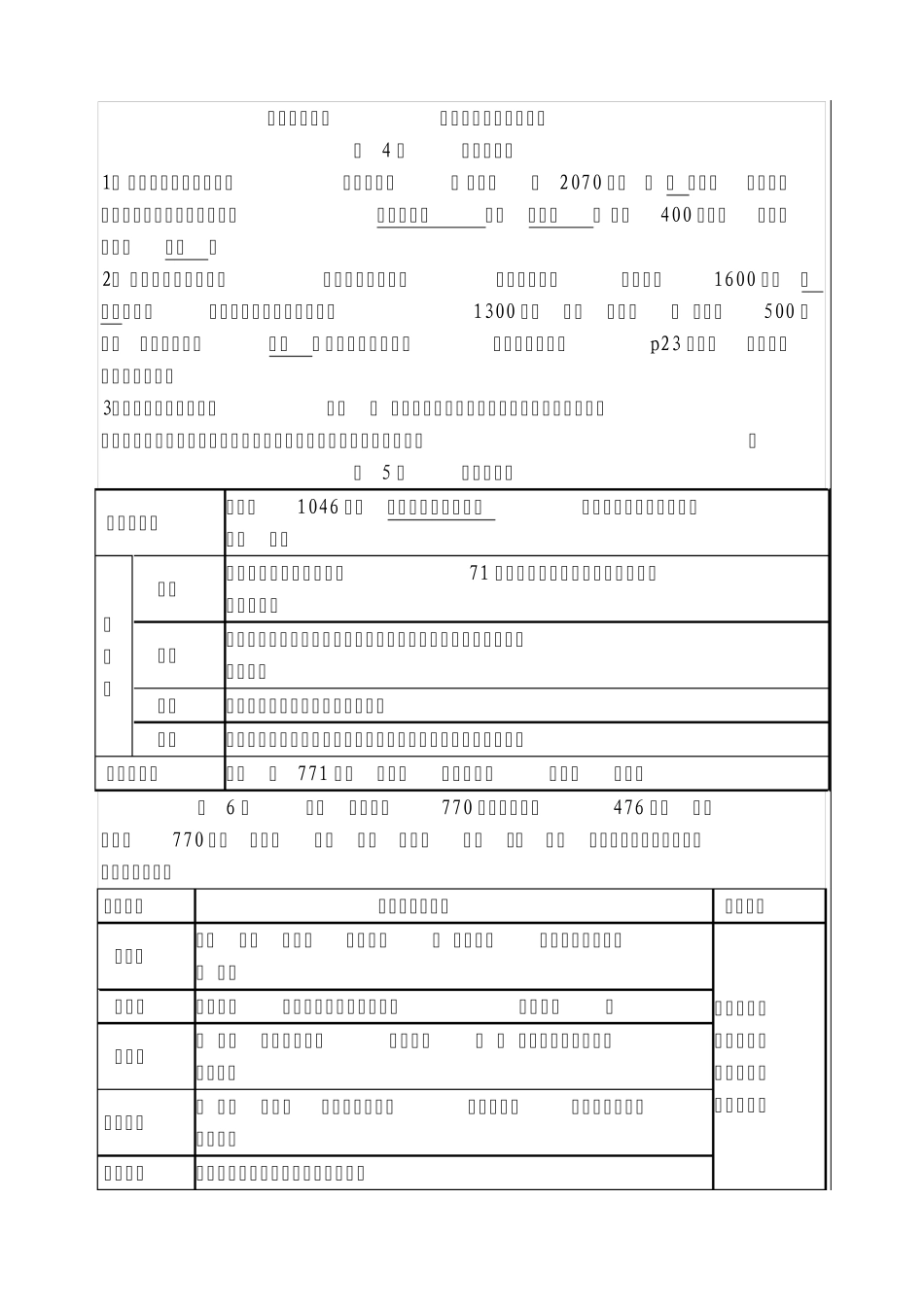 七年级历史上册主要知识点归纳_第2页