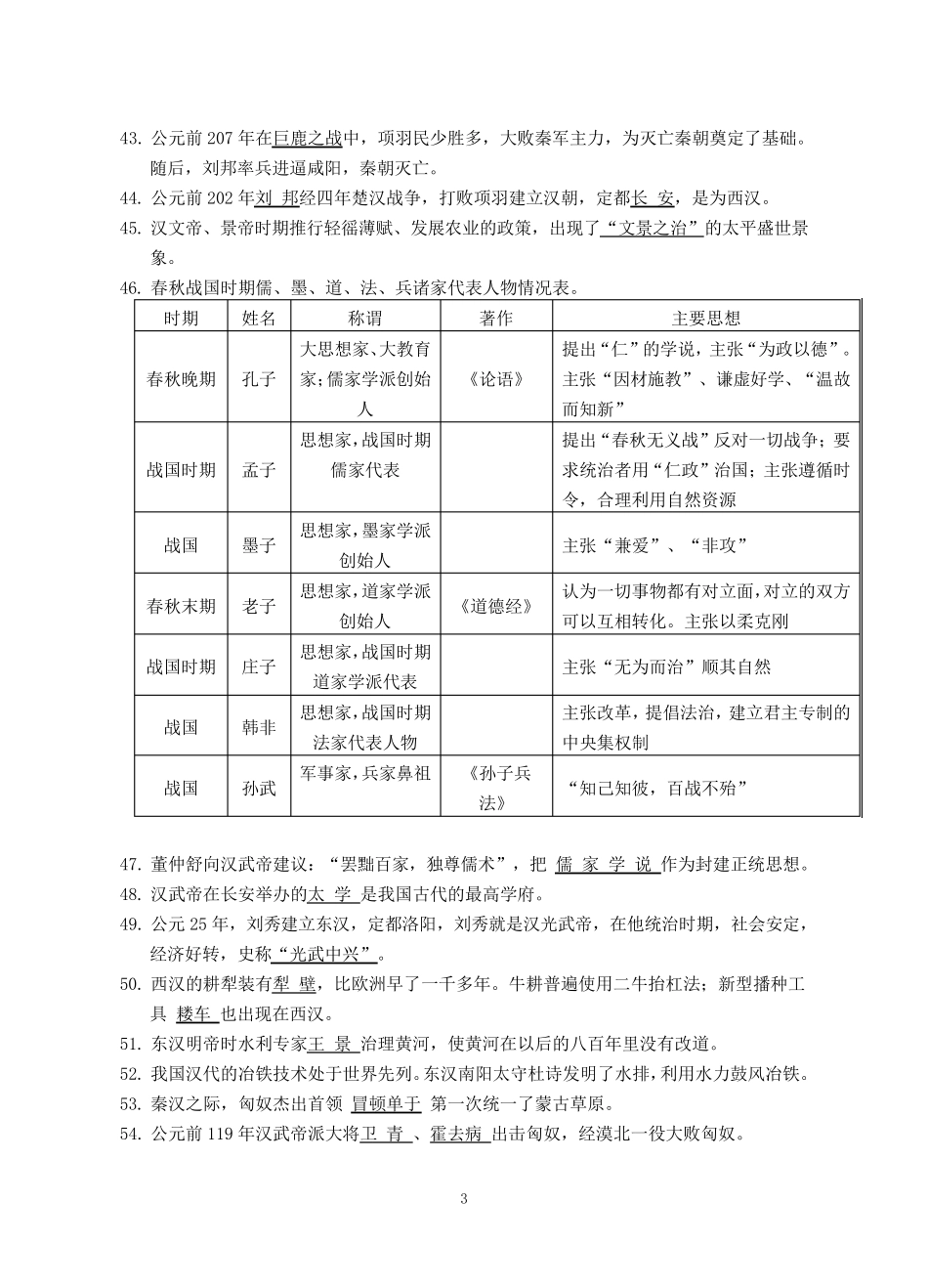 七年级历史上册复习提纲_第3页