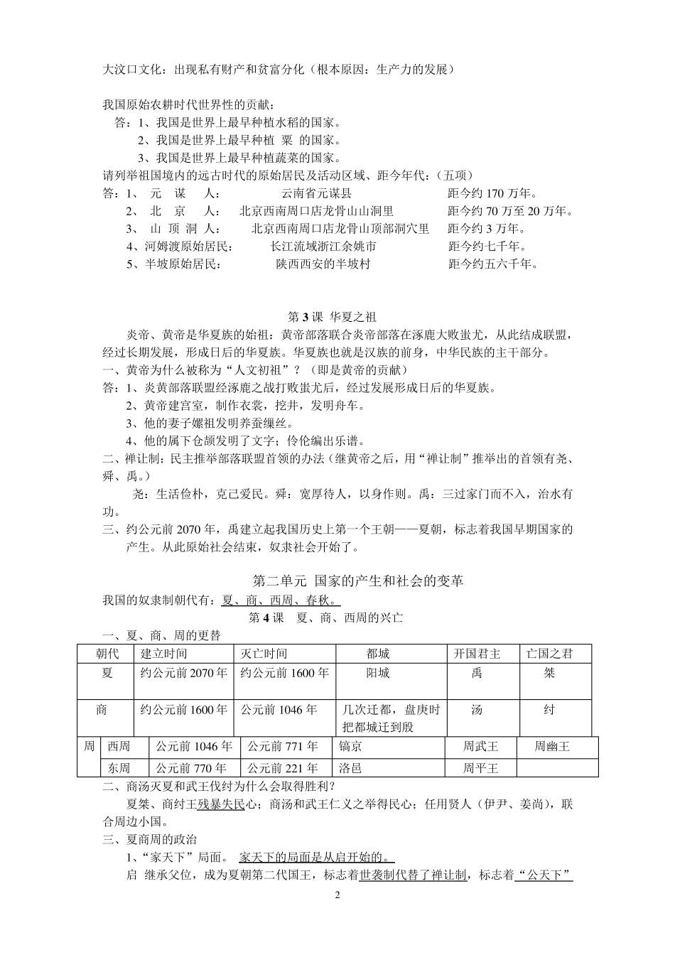 七年级历史上册复习资料_第2页