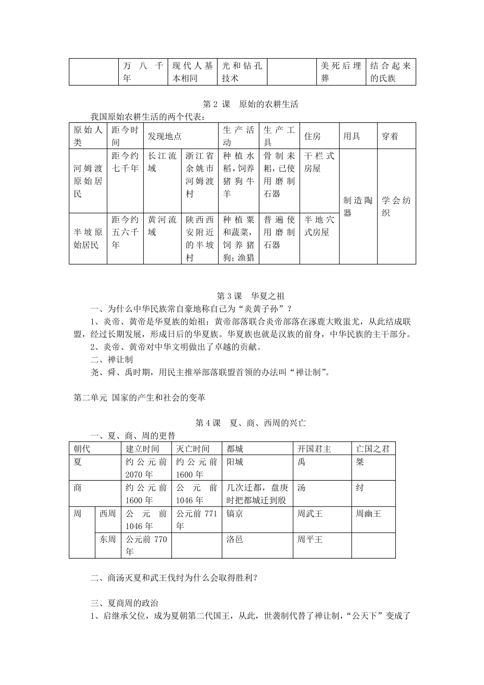 七年级历史上册知识梳理人教版_第2页