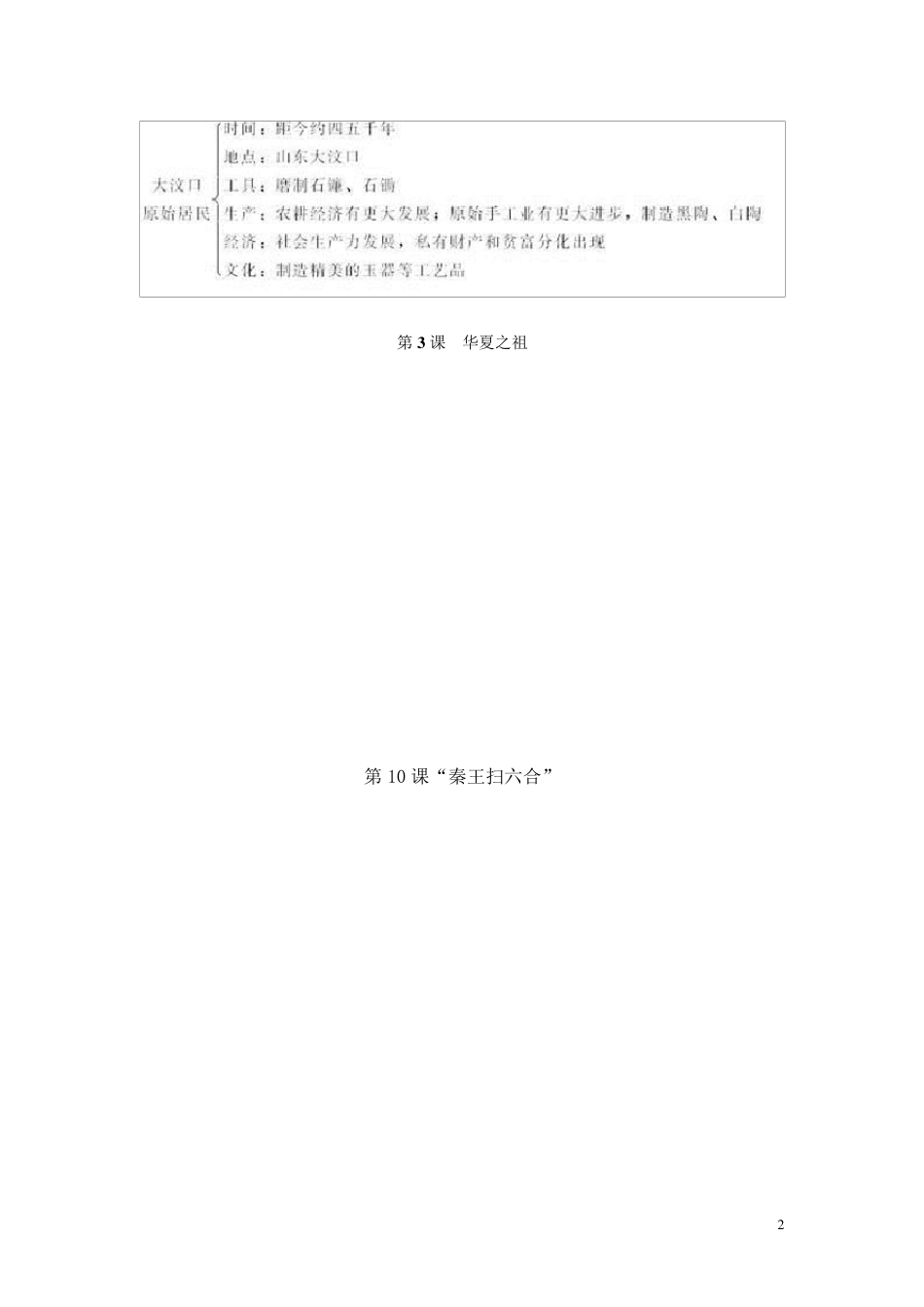 七年级历史上册知识结构图_第2页