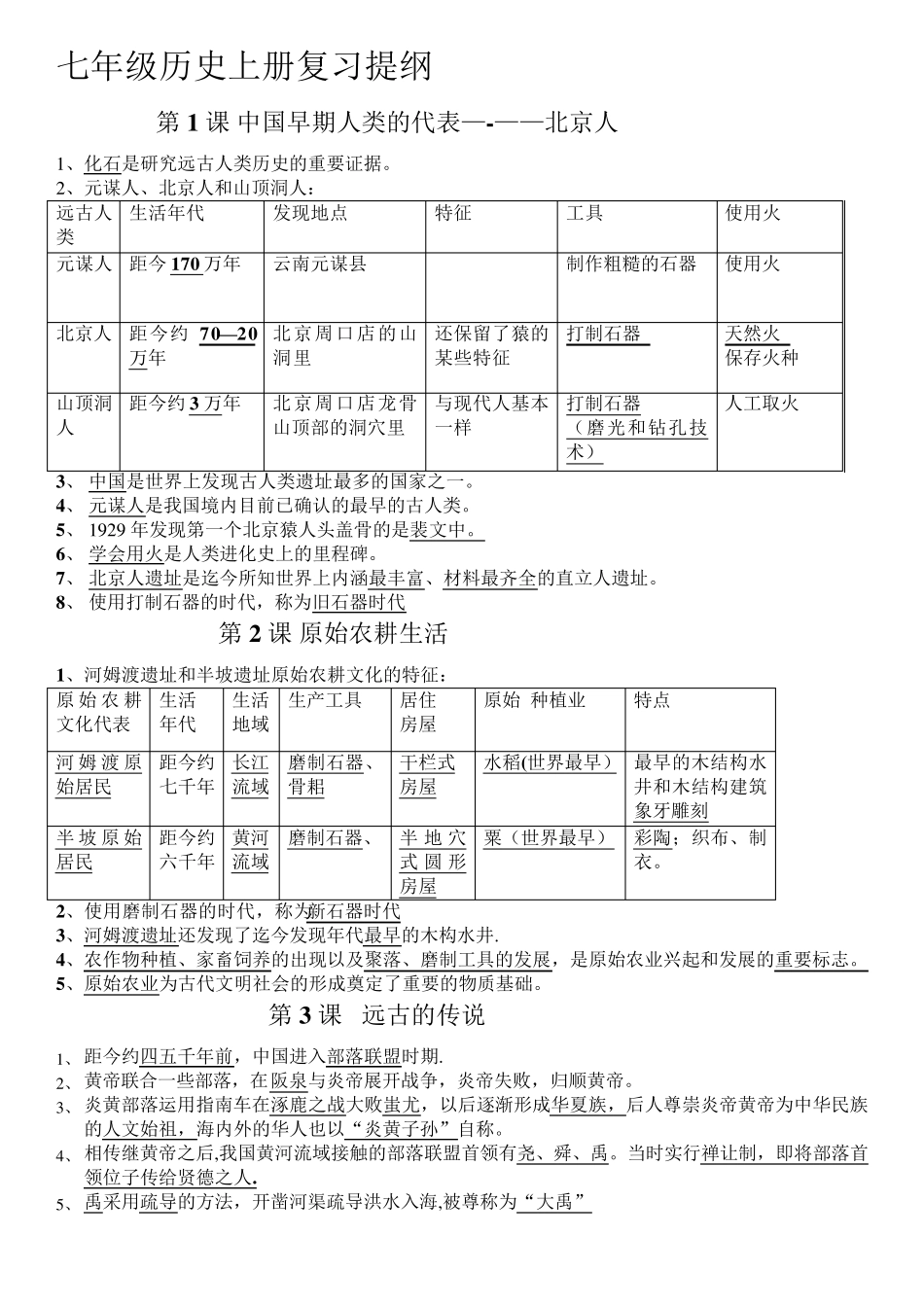 七年级历史上知识点_第1页