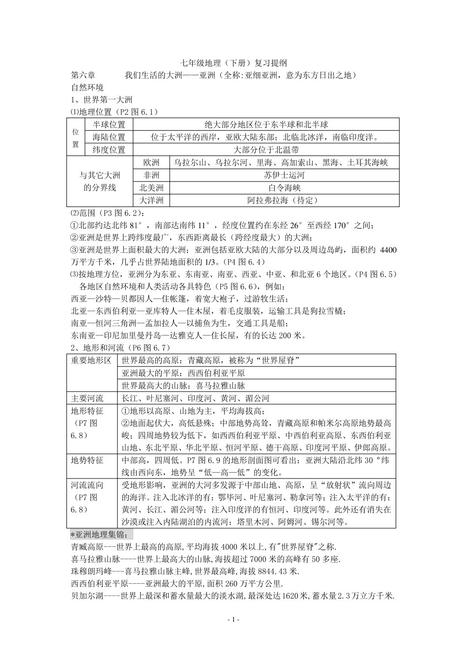 七年级地理(下册)复习提纲(2015年考试重点)_第1页
