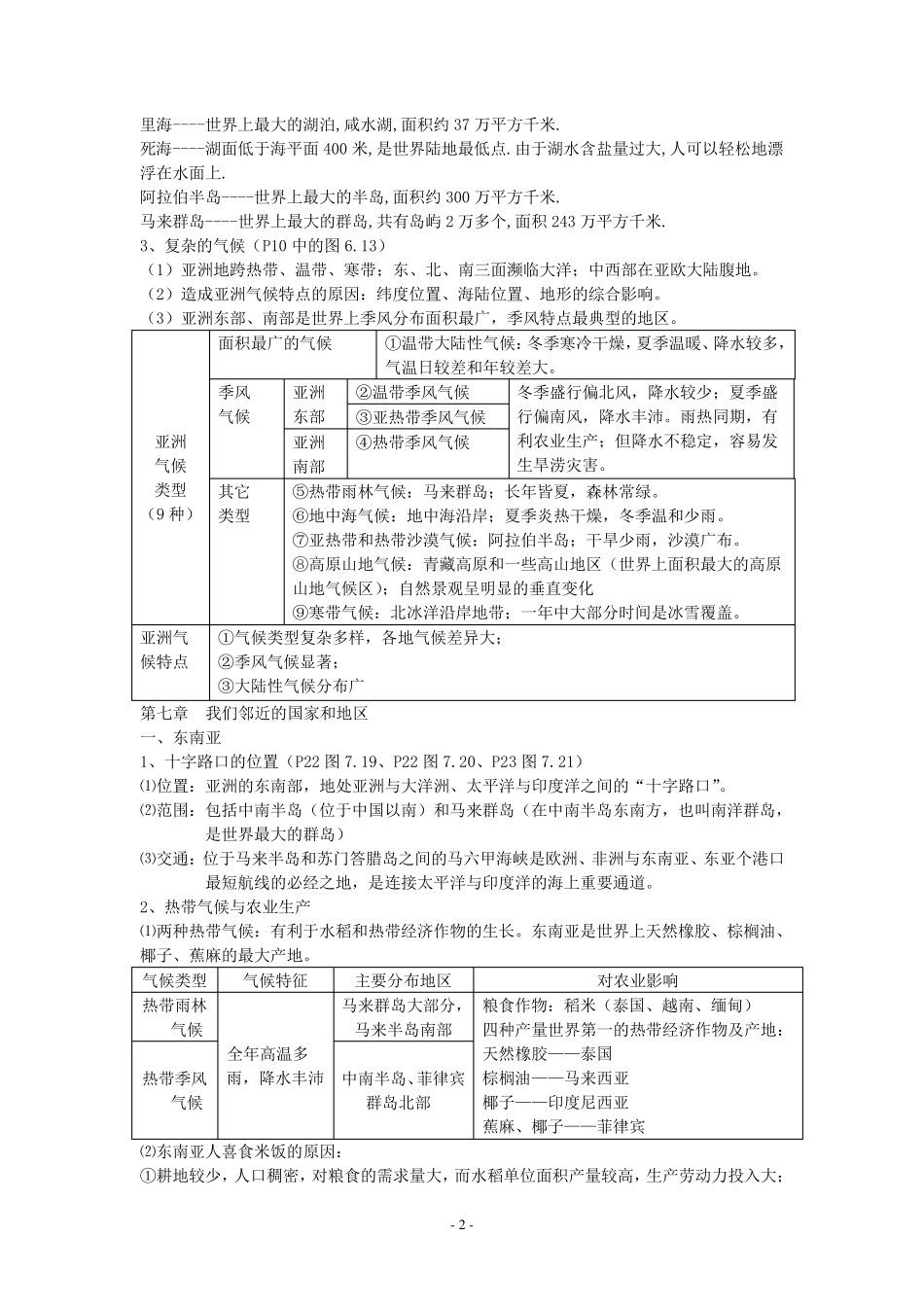 七年级地理(下册)复习提纲(2015年考试重点)_第2页