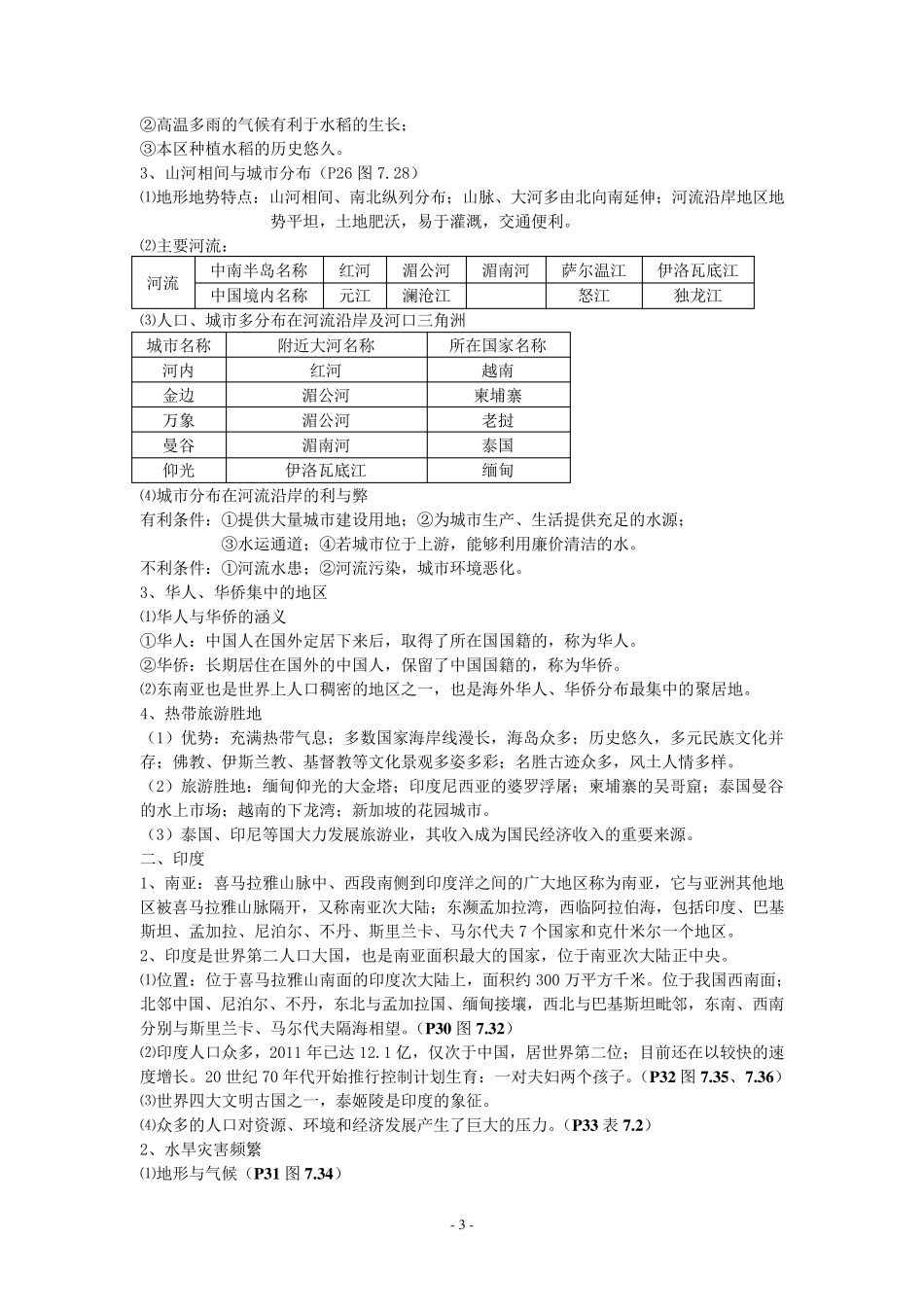 七年级地理(下册)复习提纲(2015年考试重点)_第3页