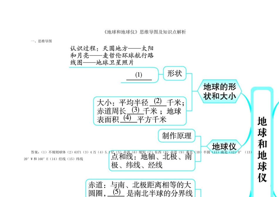 七年级地理上册1.1地球和地球仪思维导图及知识点解析_第1页