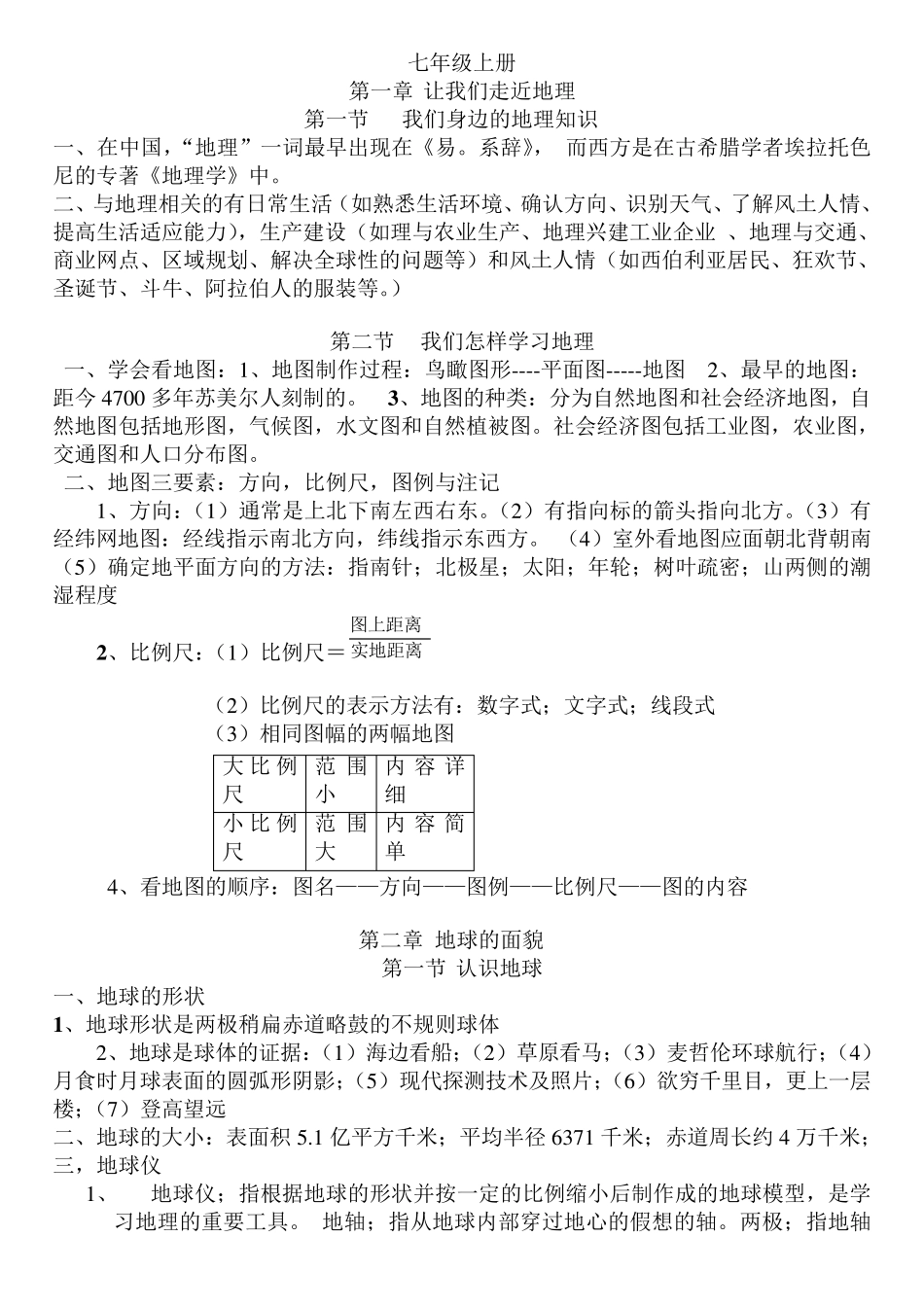 七年级地理上册知识点整合_第1页