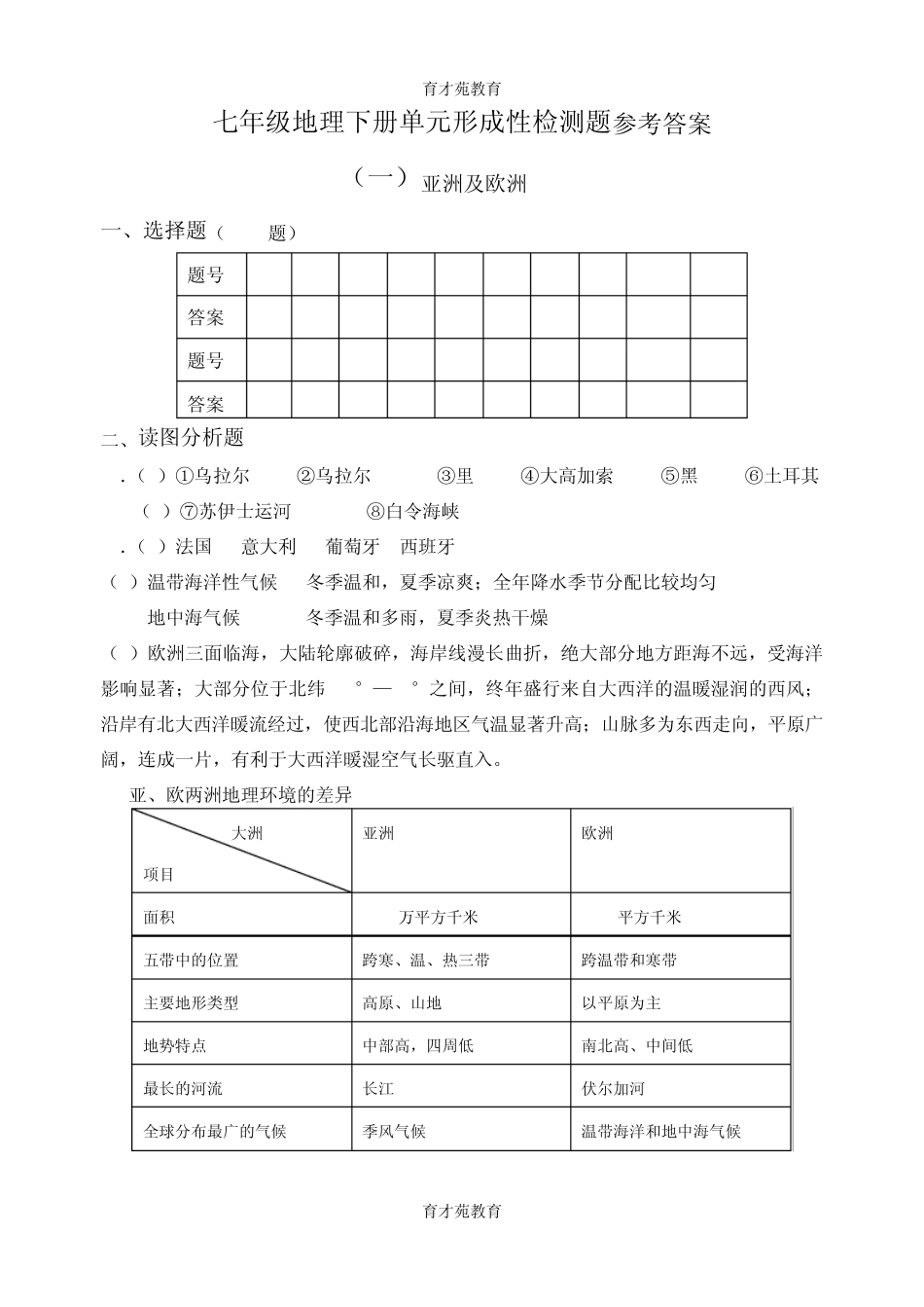七年级地理下册单元形成性检测题参考答案_第1页