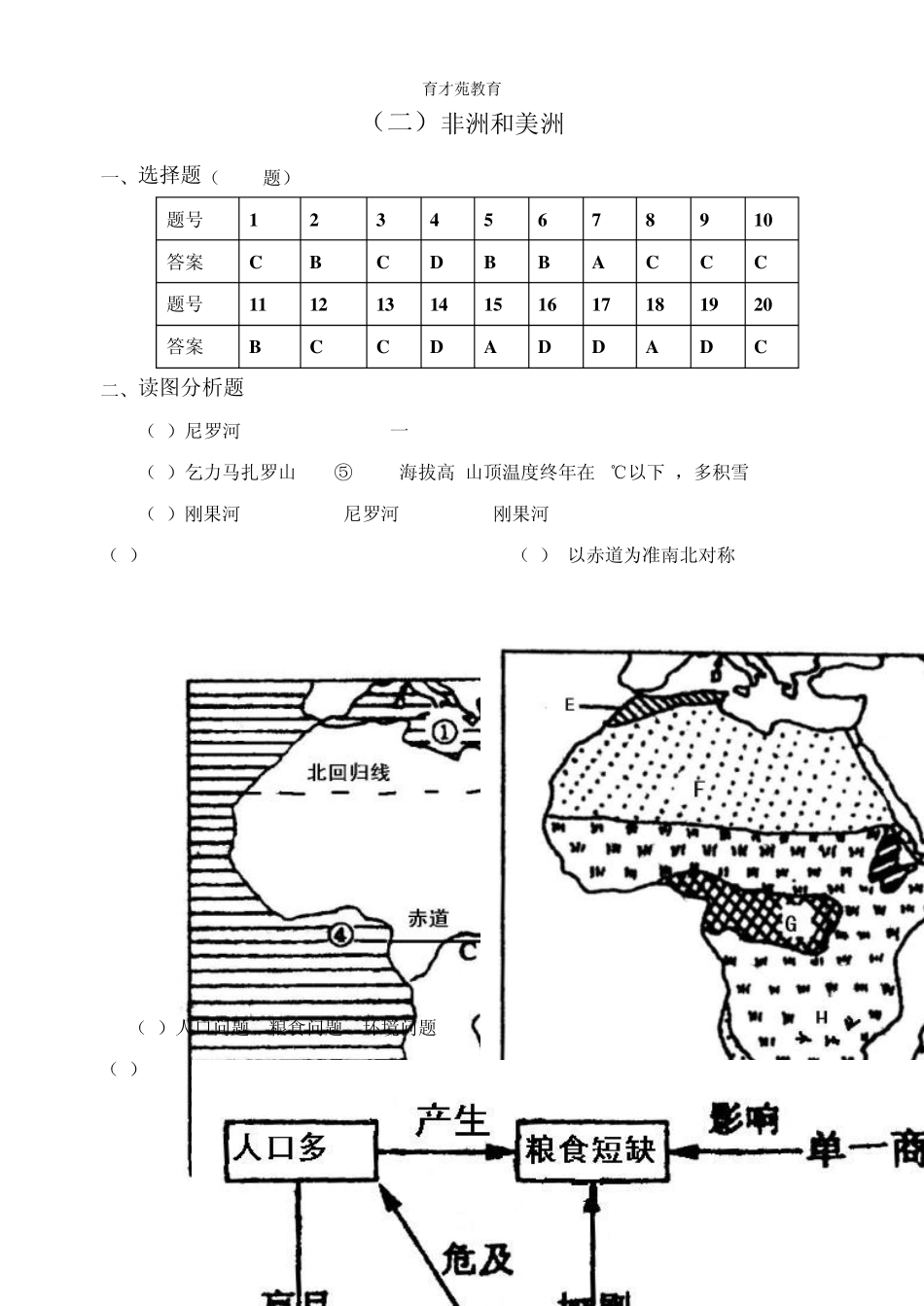 七年级地理下册单元形成性检测题参考答案_第2页