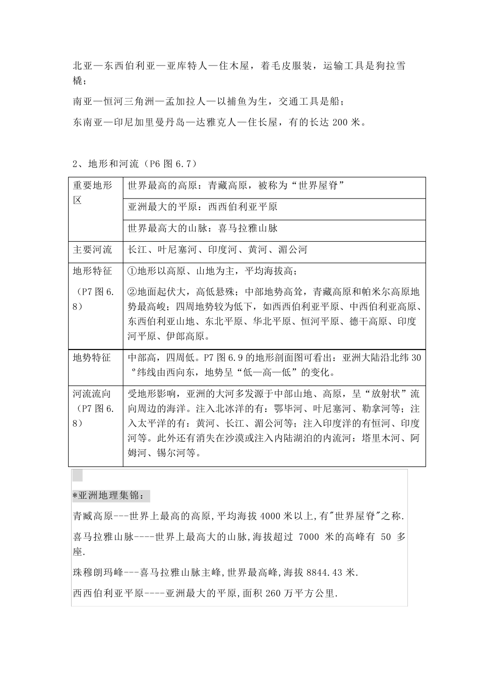 七年级地理下册全册知识点归纳_第2页