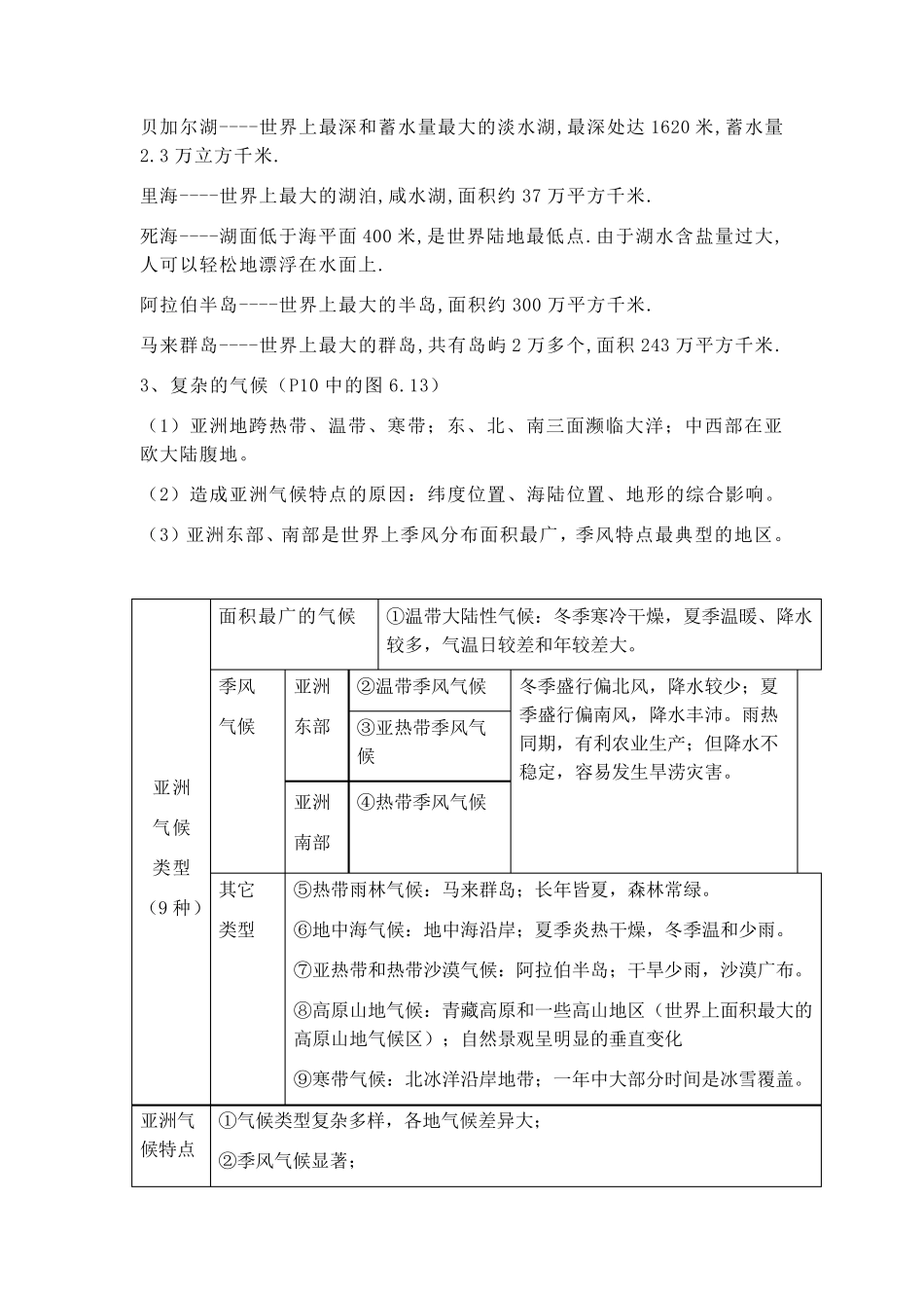 七年级地理下册全册知识点归纳_第3页