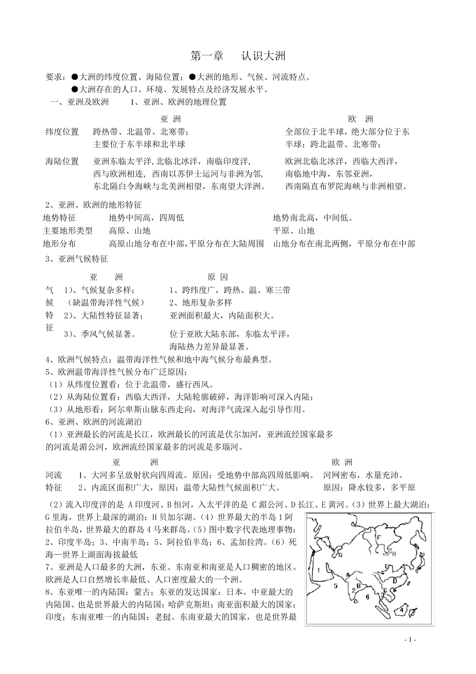 七年级地理下册知识要点(湘教版2014)_第1页