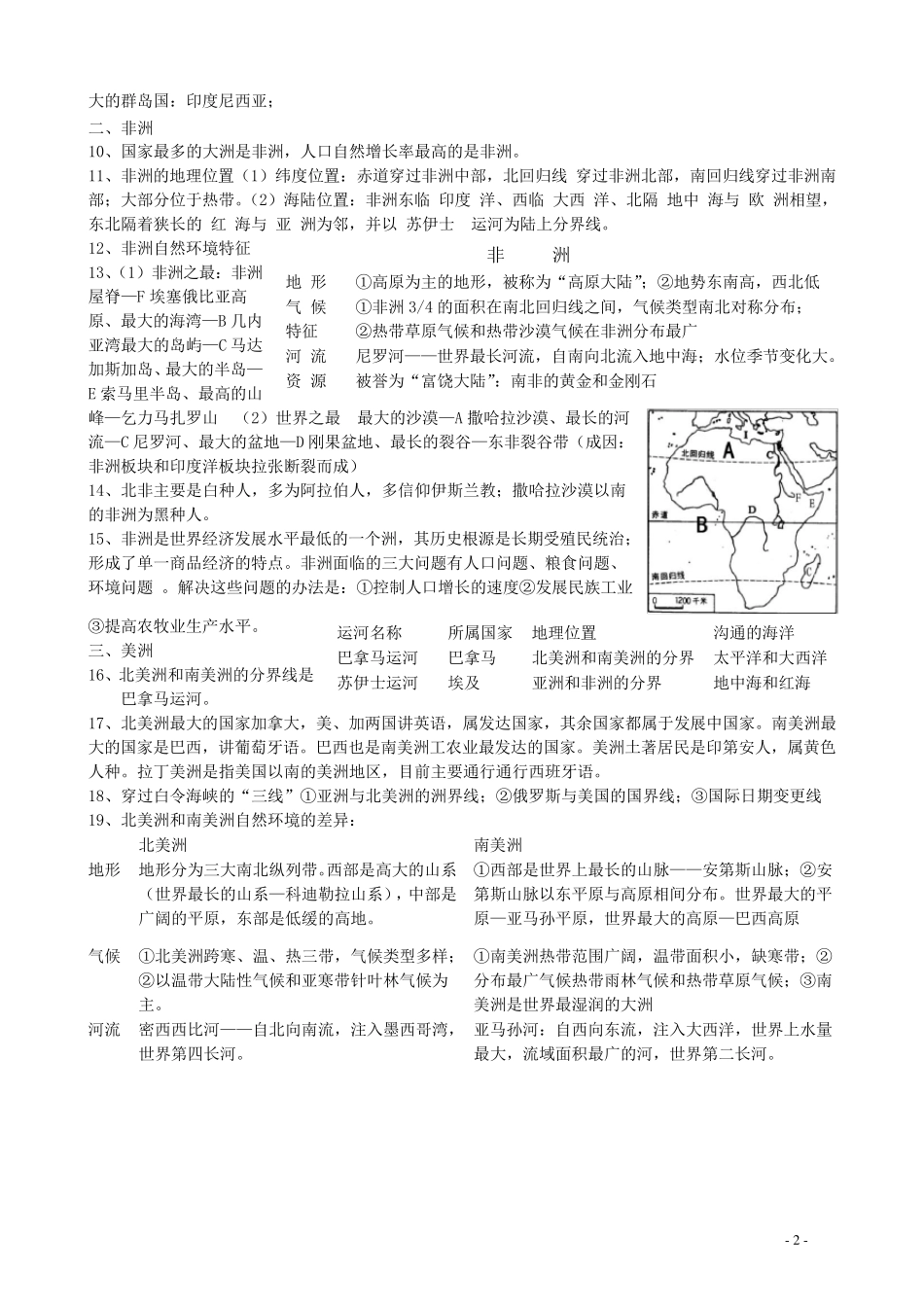 七年级地理下册知识要点(湘教版2014)_第2页