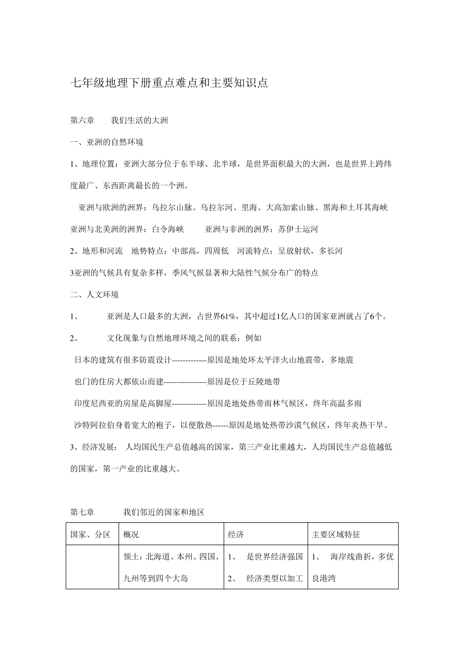 七年级地理下册重点难点和主要知识点_第1页