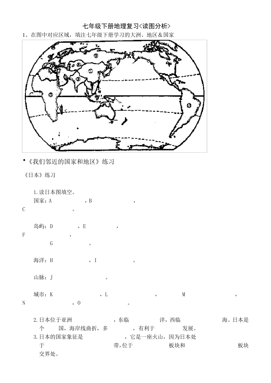 七年级地理下识图_第1页