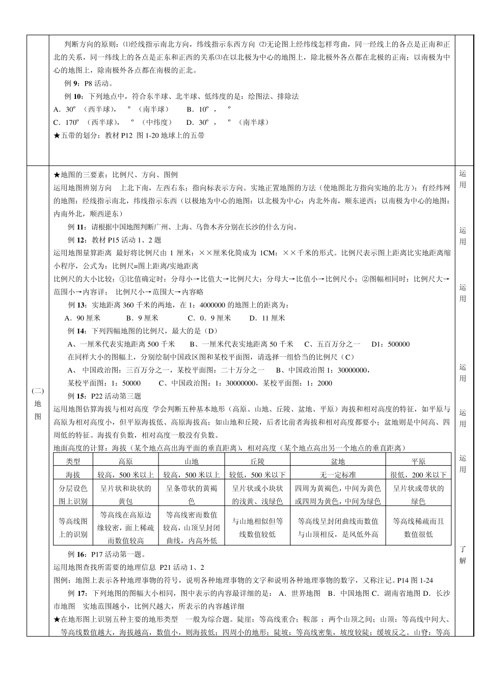 七年级地理复习提纲_第3页