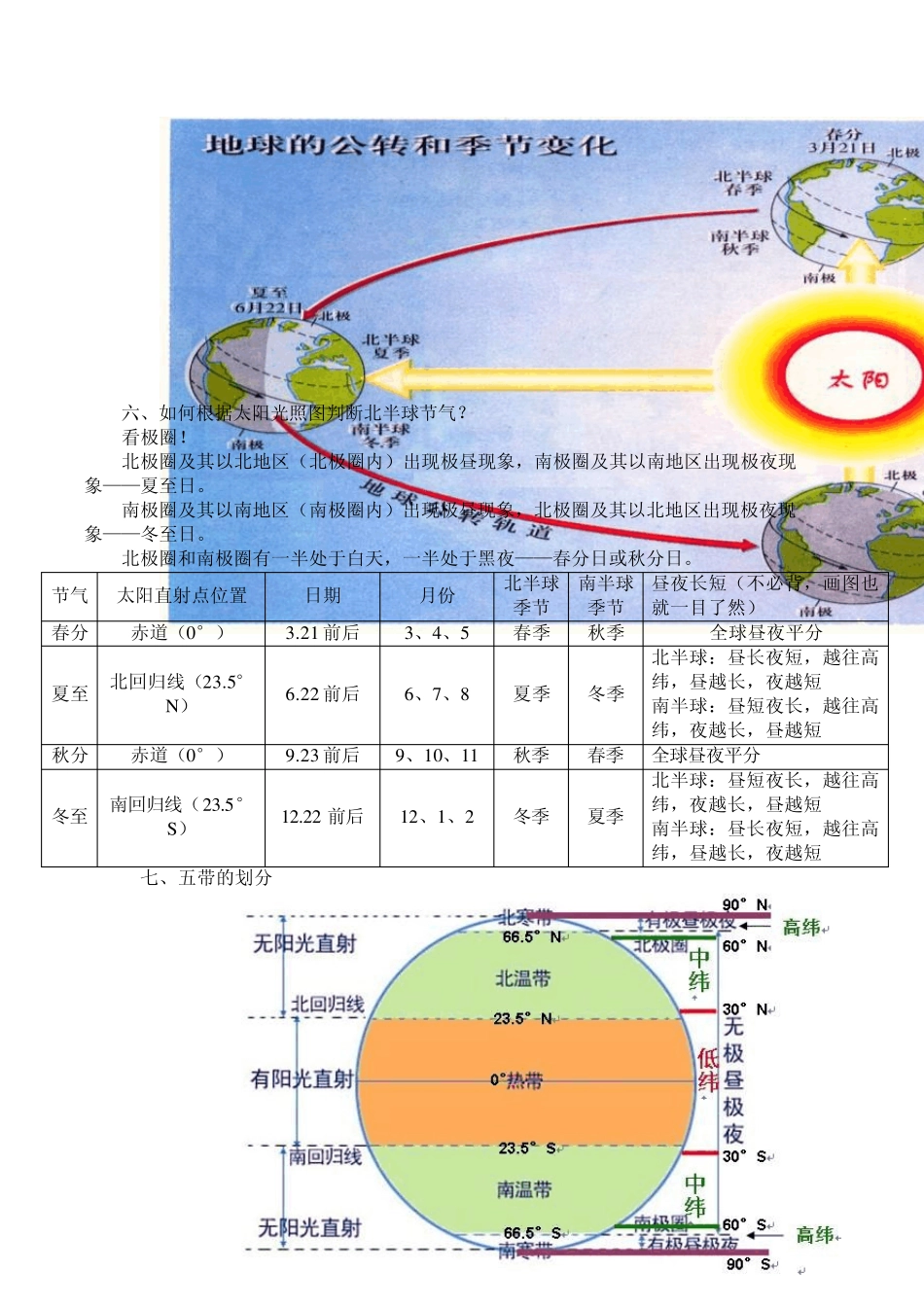 七年级地理期末考试复习重点难点突破_第3页