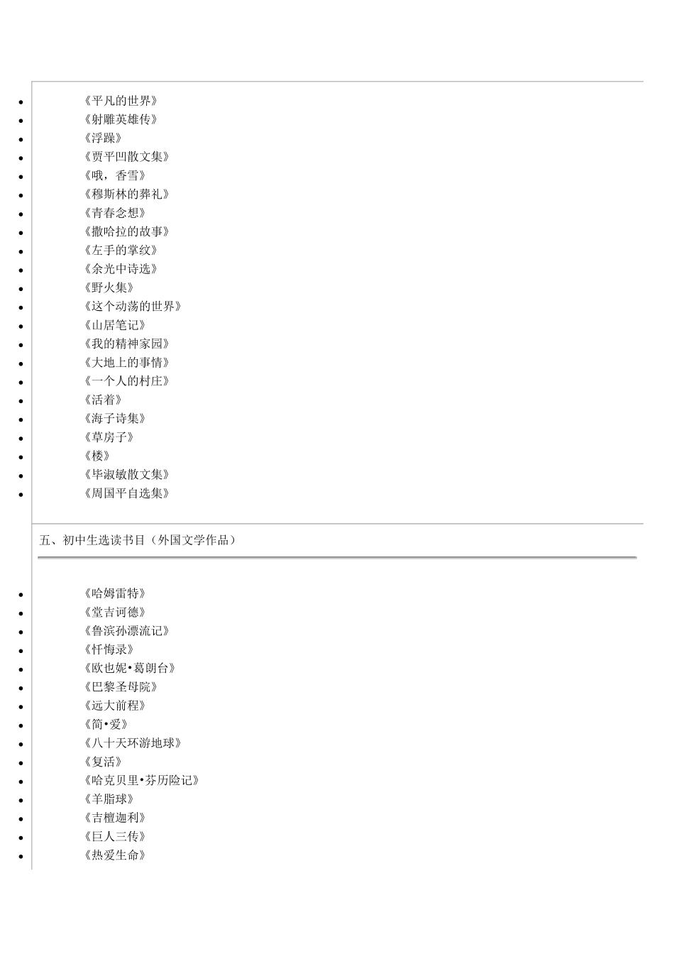 七年级必读书目_第3页