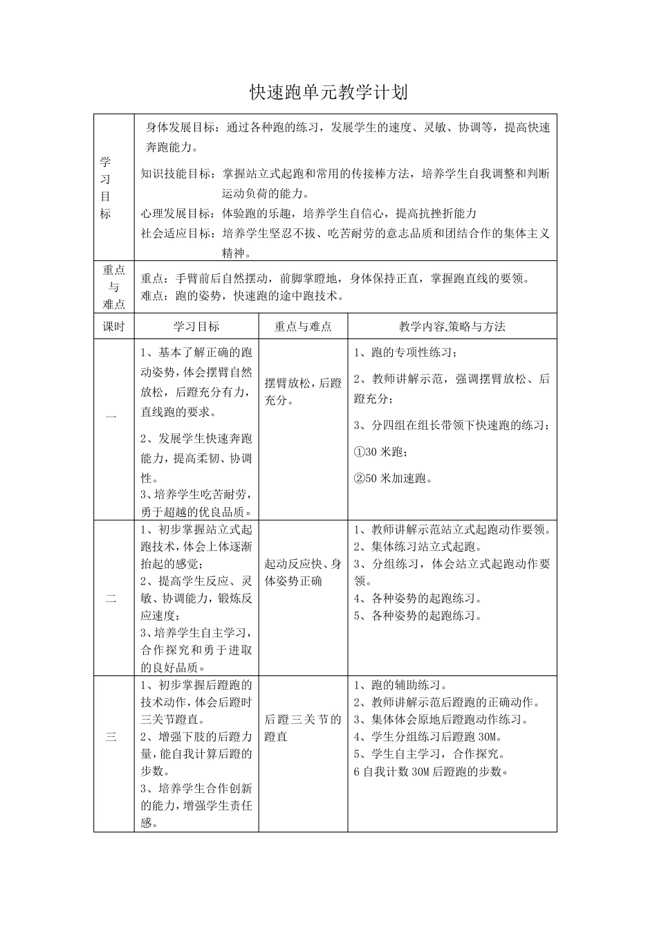 七年级快速跑单元教学计划及教案_第1页