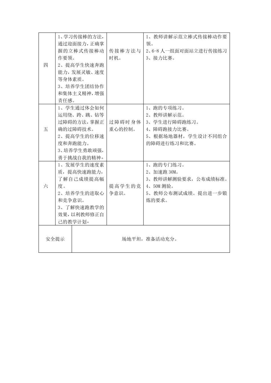 七年级快速跑单元教学计划及教案_第2页