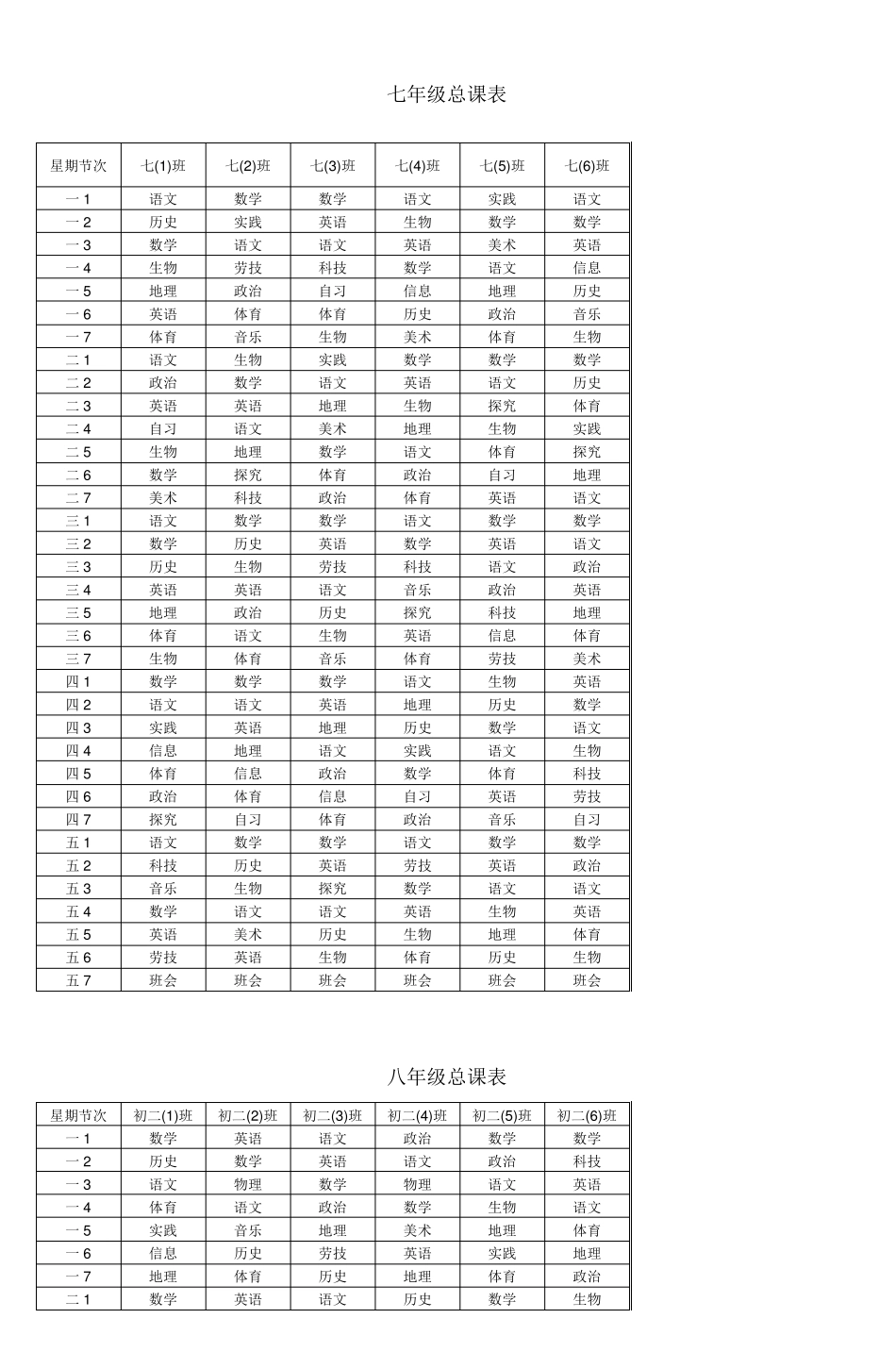 七年级总课表_第1页