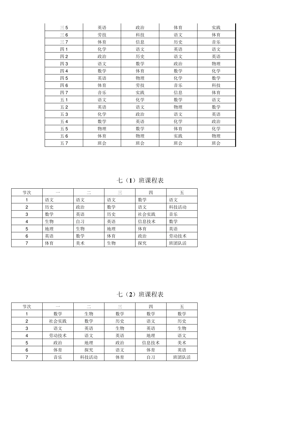 七年级总课表_第3页