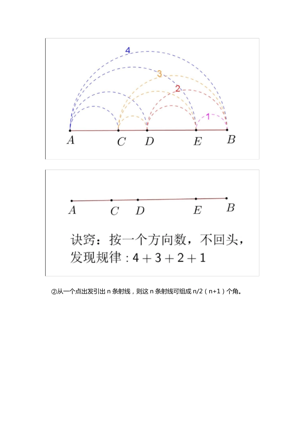 七年级数学“线段与角”经典题型详解_第2页