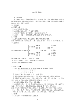 七年级数学上全册知识点整理