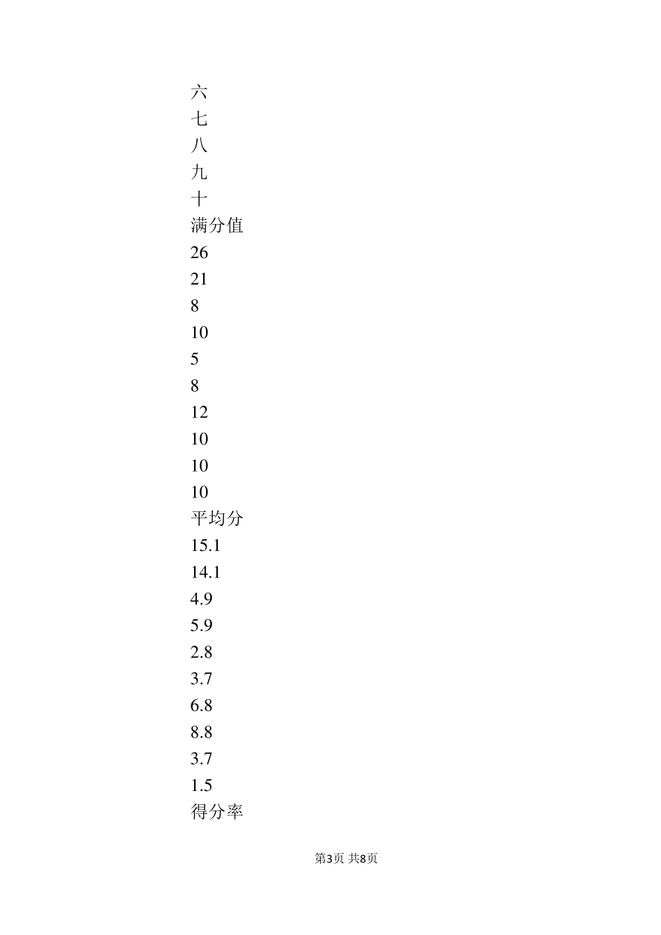 七年级数学上学期期末考试质量分析_第3页