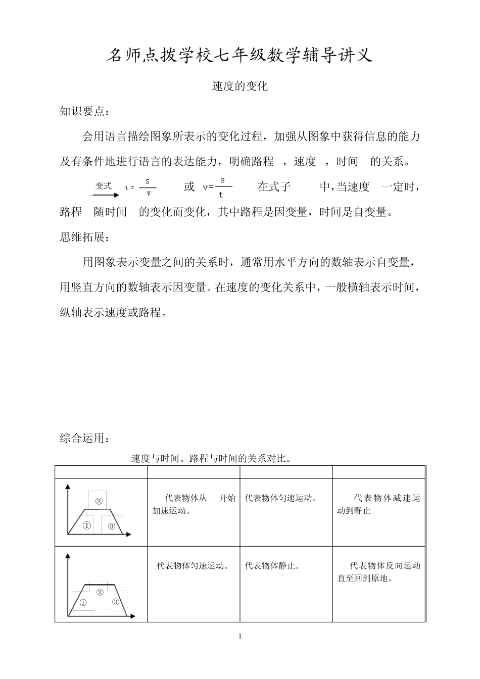 七年级数学辅导讲义_第1页