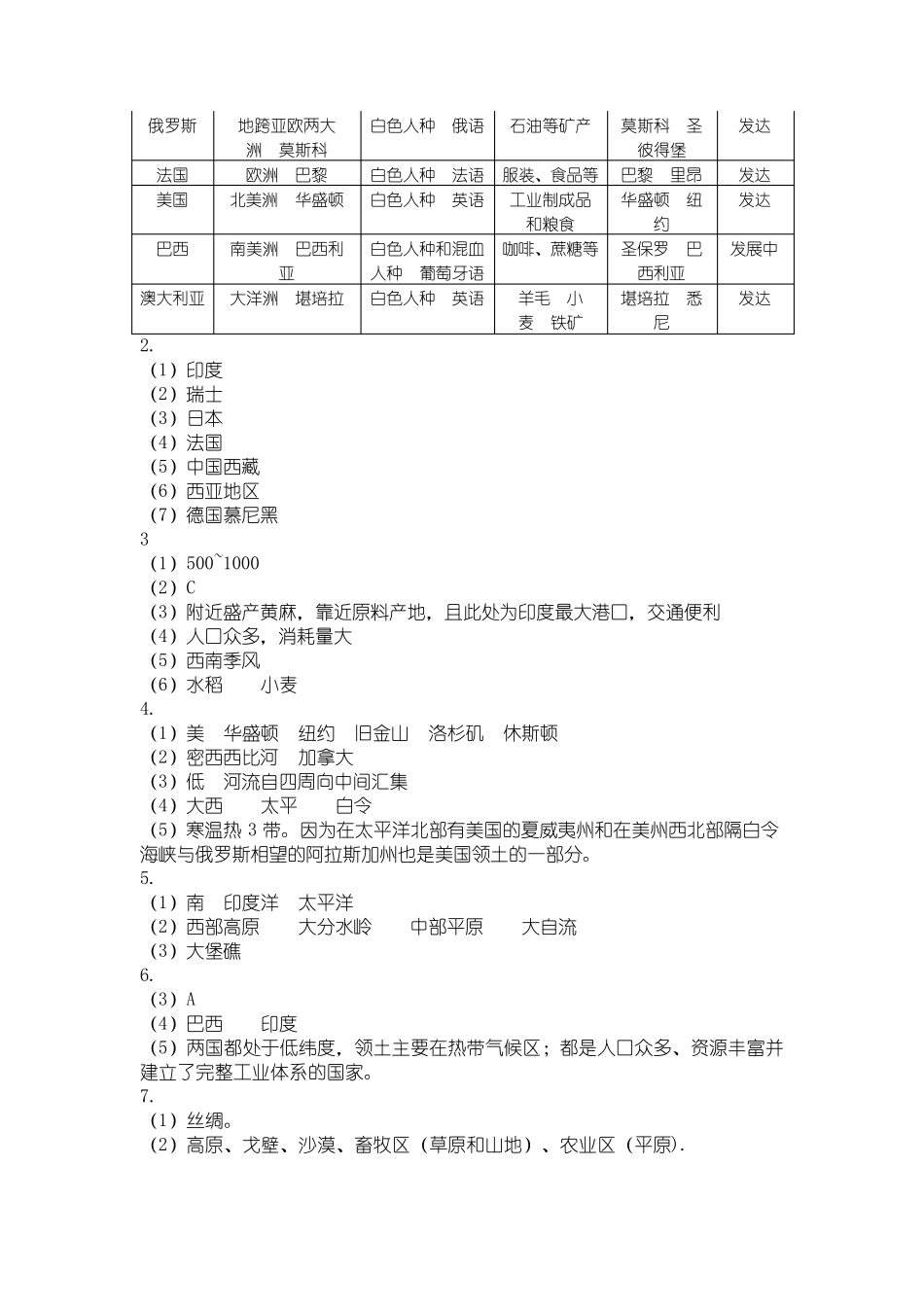 七年级暑假生活指导参考答案青岛出版社_第2页