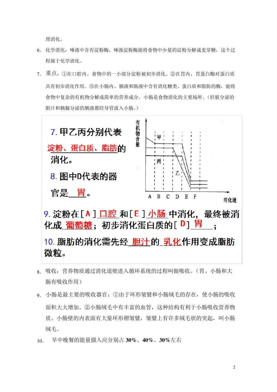 七年级生物(下)期中重要知识点总结_第2页
