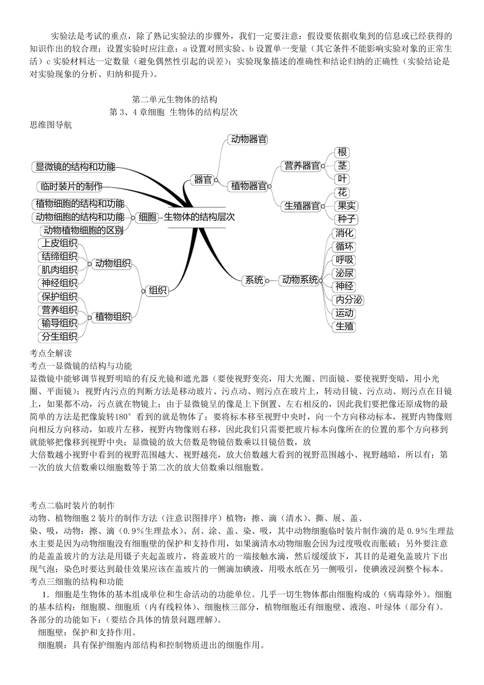 七年级生物思维导图_第2页