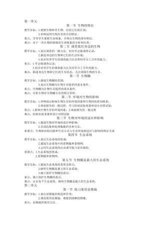 七年级生物教学目标重难点