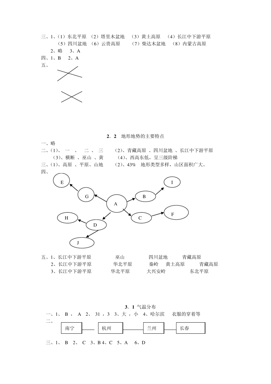 七年级第一学期地理练习册答案上教版_第3页